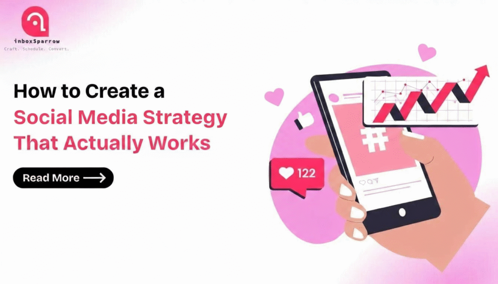 How to Create a Social Media Strategy That Actually Works