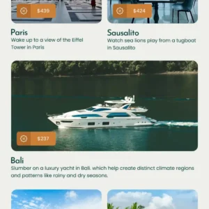 Travel & Vacation Deals Email Template